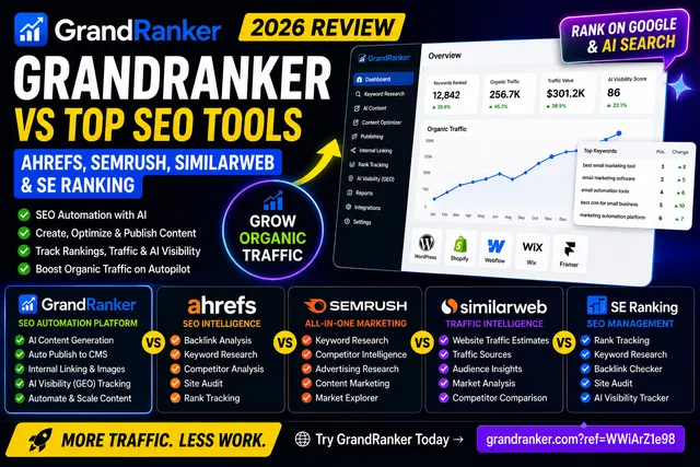 GrandRanker Review 2026: Can It Really Replace Ahrefs, Semrush & Traffic Checker Tools?