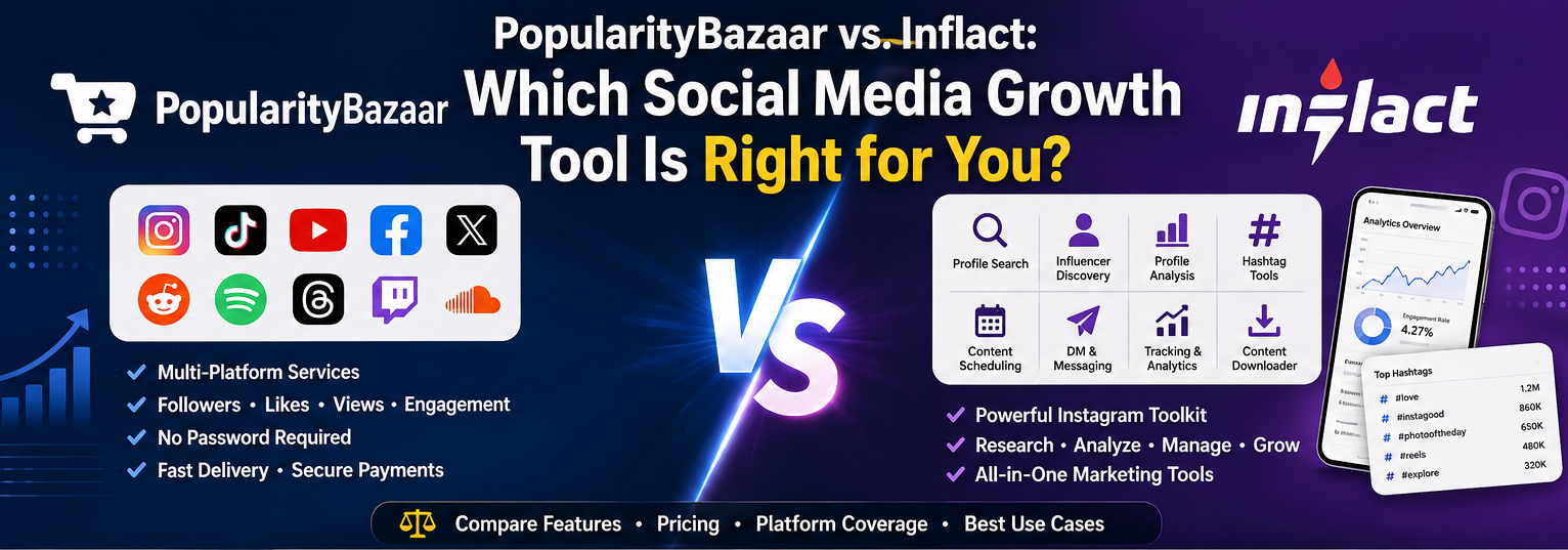 PopularityBazaar vs. Inflact: Which Social Media Growth Tool Is Right for You?