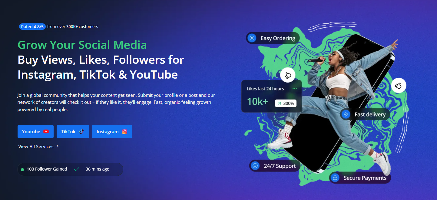π Best Online Business Tools for Productivity and Growth